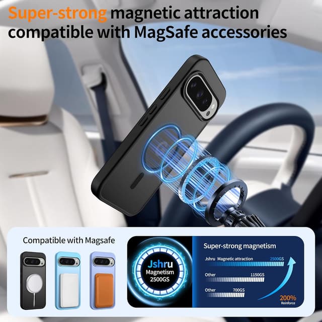 Detalle 2 de Jshru Magnetic Case for Google Pixel 9 Pro XL (MagSafe compatible) with HD Screen Protectors (Black)