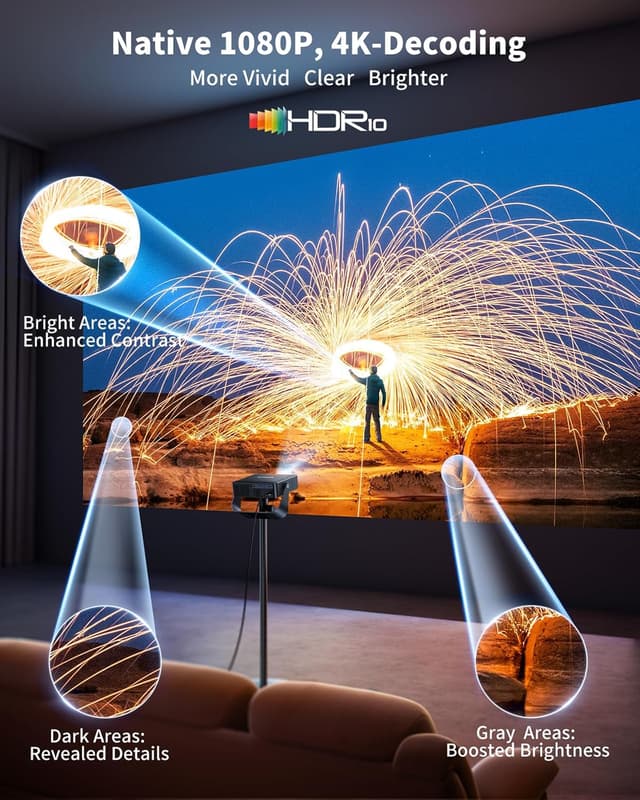 Thumbnail 4 de S36 Smart Mini Projector 1080P 📽