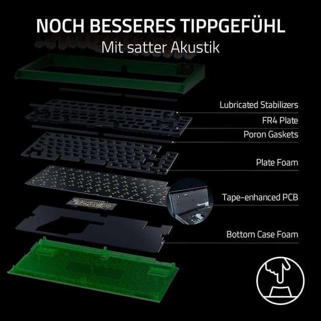 Detalle 2 de Razer BlackWidow V4 75% Phantom Green Edition