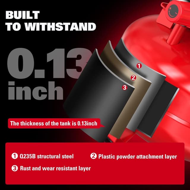 Thumbnail 5 de ECOMAX Air Compressor 3 gal portable