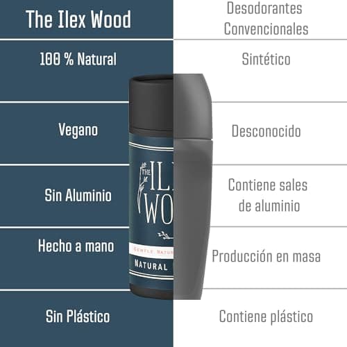 Detalle 2 de The Ilex Wood The Ilex Wood 70 ml