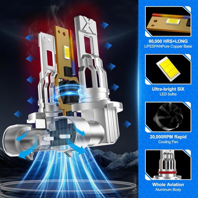 Thumbnail 3 de Sycreek HB3 LED 9005 32000LM 6500K