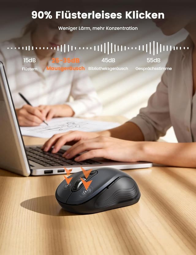 Detalle 2 de SABLUTE Maus Kabellos M01 (2,4 GHz) – 800/1.200/1.600 DPI, 6 leise Tasten & ergonomisches Design