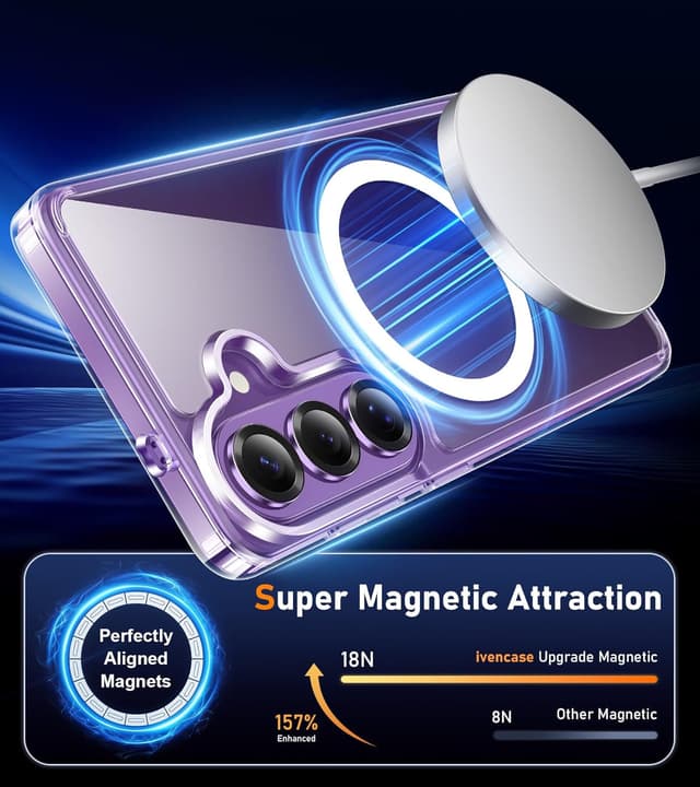 Detalle de Samsung Galaxy S26 magnetic case 6.3in