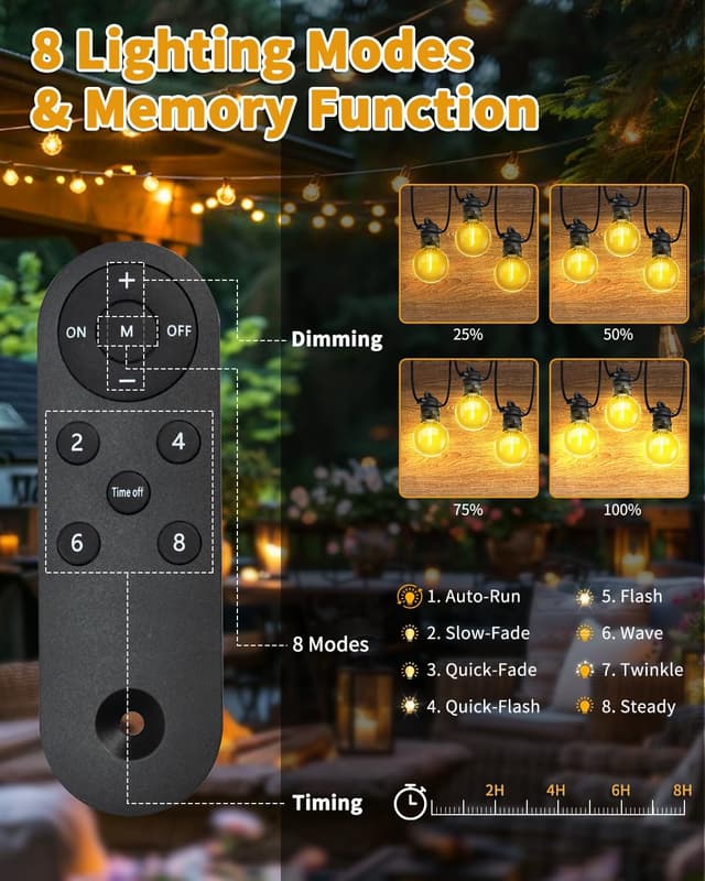 Detalle de Bowfar Solar-Lichterkette für außen (10 m) mit Fernbedienung, 17+2 G40, IP68