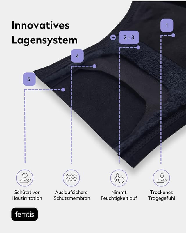 Thumbnail 2 de Periodenunterwäsche Saugstark L für starke Blutung