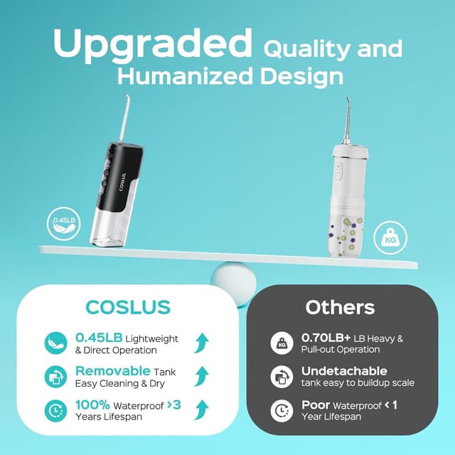 Detalle de COSLUS T40 Mini Water Flosser 4‑mode, IPX7
