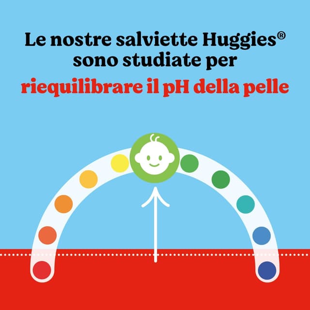 Thumbnail 2 de HUGGIES Pure Baby 1008 salviette neonato