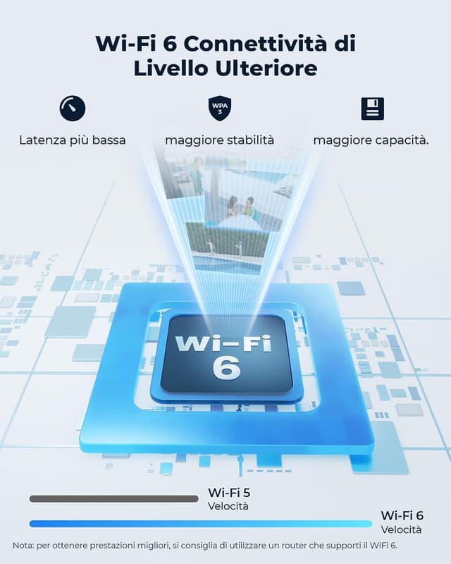 Detalle 2 de Reolink RLC-810WA Wi‑Fi 6 4K telecamera esterna con visione notturna a colori e rilevamento umano/veicolo/pet