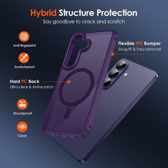 Detalle de Samsung Galaxy S26 5G magnetic case