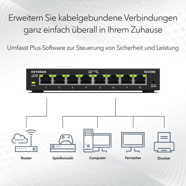 Detalle de NETGEAR GS308E Managed Switch (8-Port Gigabit) für VLAN, QoS und IGMP Snooping