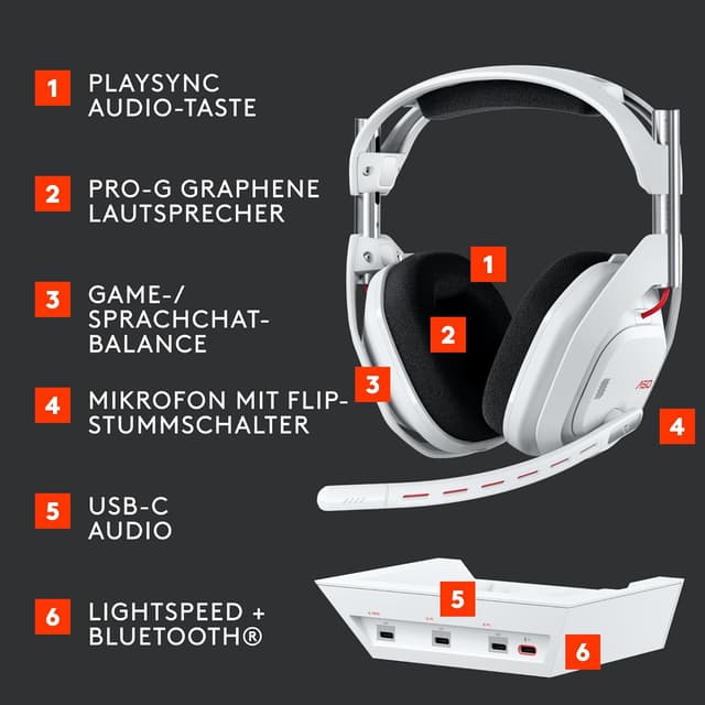 Thumbnail 6 de Logitech G Astro A50 LIGHTSPEED 24 Std.