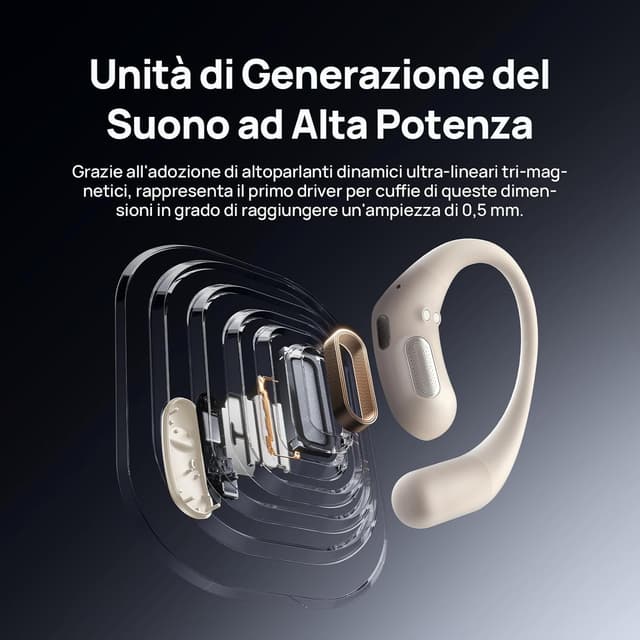 Detalle de Mibro OpenEar Pro cuffie Bluetooth Sport senza fili con microfono e gancio auricolare Air