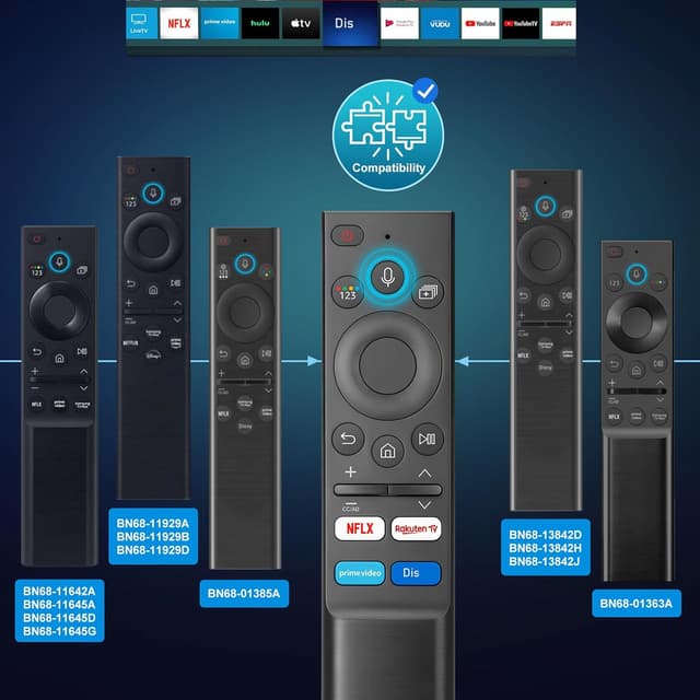 Detalle de Loutoc Sprach-Fernbedienung für Samsung Smart TVs (Universal, kompatibel mit ausgewählten TM2180/TM2280 Modellen)