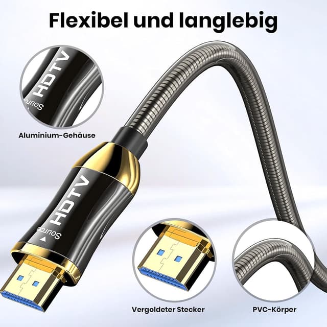 Detalle de SMICEM 8K HDMI fibre optic cable 50m