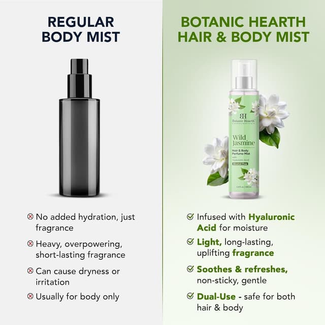 Thumbnail 6 de Botanic Hearth Jasmine Hair Perfume & Body Mist (Alcohol-Free) — Long-Lasting Hair Deodorizer and Floral Body Scent