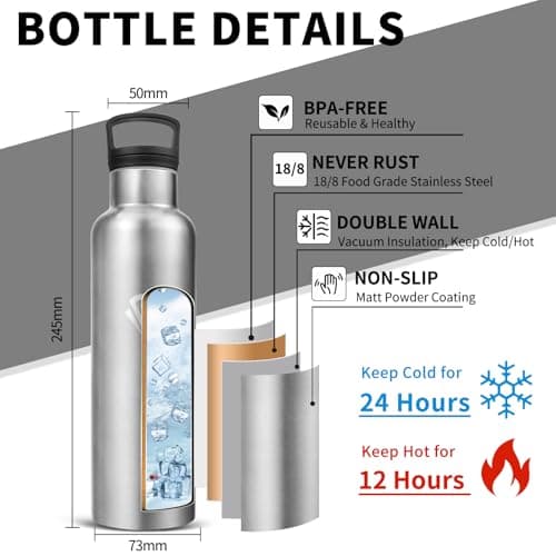 Detalle 2 de Grsta Botella Acero Inoxidable 500 ml 🚰