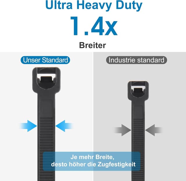 Thumbnail 5 de Yaluzibi 1000 Stück Kabelbinder schwarz (200 mm x 3,6 mm), Nylon UV-beständig, selbstsichernd