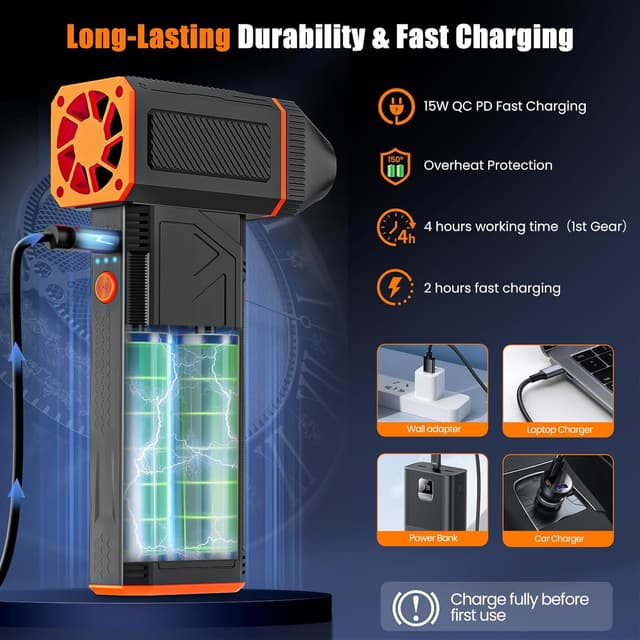 Detalle 1 de Compressed Air Duster 150,000 RPM Electric