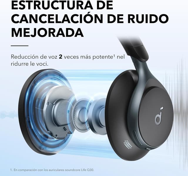 Detalle 2 de Soundcore Space One 40H Auriculares ANC