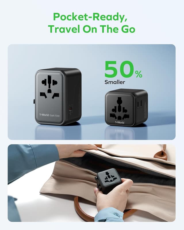 Detalle 2 de MOMAX Universal Travel Adapter Mini 98g