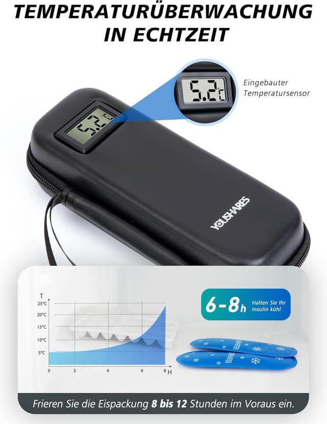 Detalle de YOUSHARES Insulin Pen Tasche mit 2 TSA-Kühlakkus (schwarz) – kleine Kühlbox für Spritzen & GLP-1-Zubehör