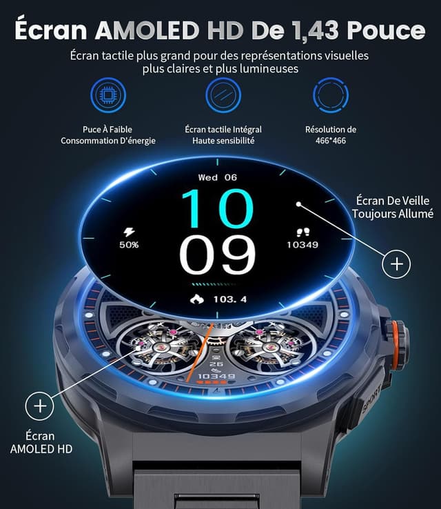 Detalle 2 de LIGEMI SML6 Montre 1,43" AMOLED 360mAh