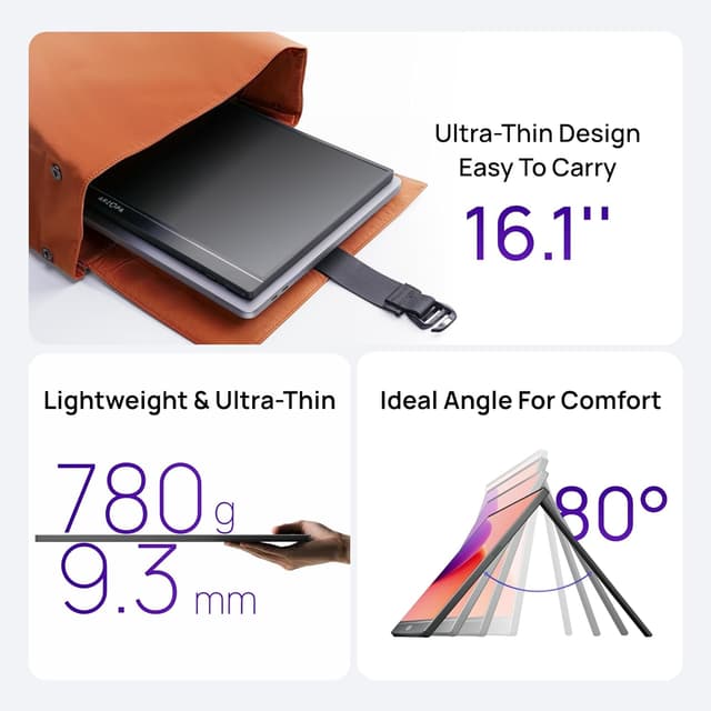 Detalle 2 de ARZOPA 16.1" FHD Portable Monitor 1920×1080