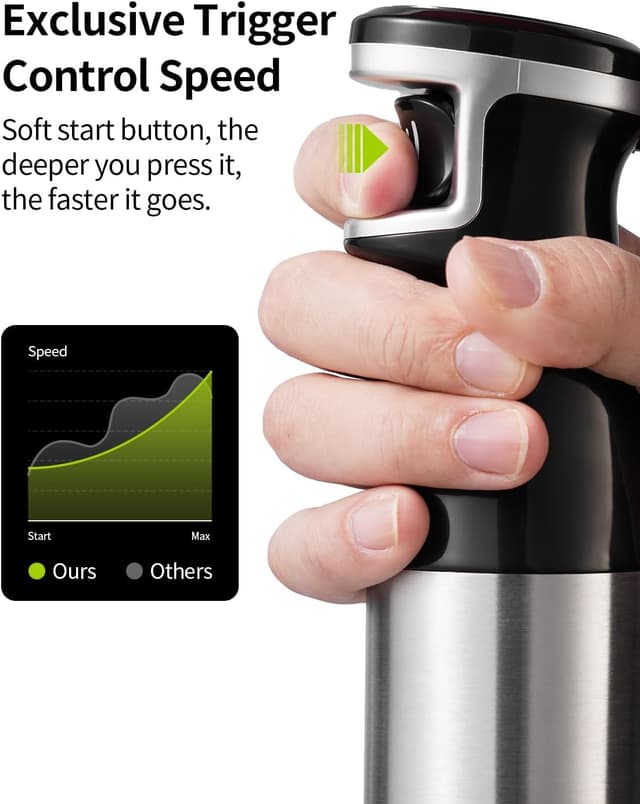 Thumbnail 1 de SHARDOR Hand Blender 1100W