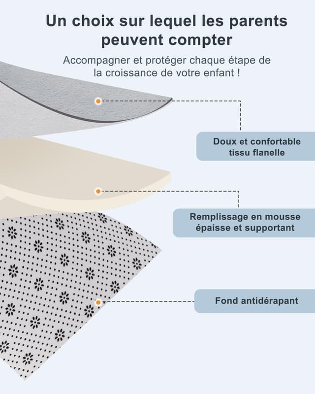 Thumbnail 6 de Favodormir Krabbelmatte Baby 150x180x3 cm – Spielmatte mit rutschfester Unterseite (Hellgrau)