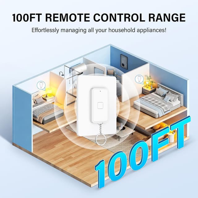 Detalle de AMIPOW Presa telecomandata 16A, 30 m