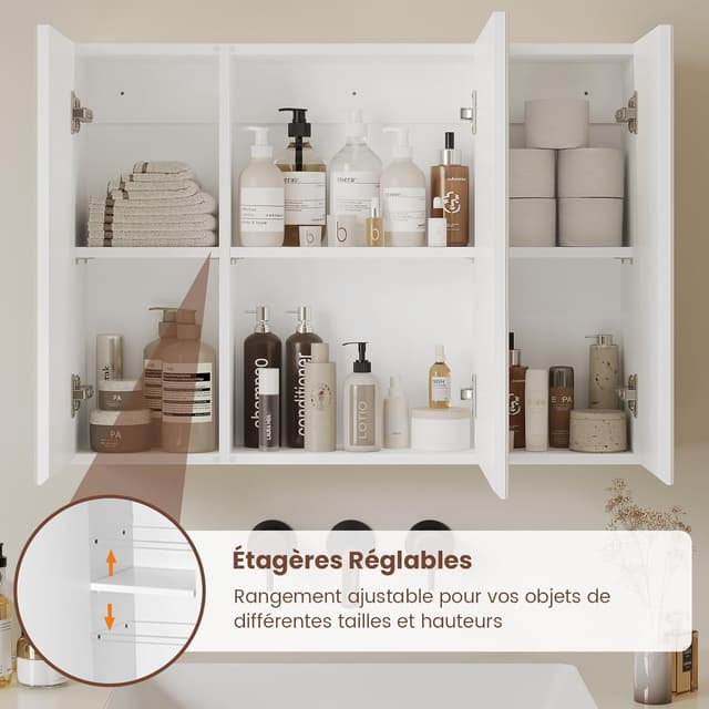 Detalle 2 de DICTAC armoire de salle de bain 80×60×16