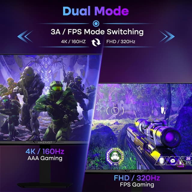 Detalle de Amzfast 27" 4K Gaming Monitor 160Hz