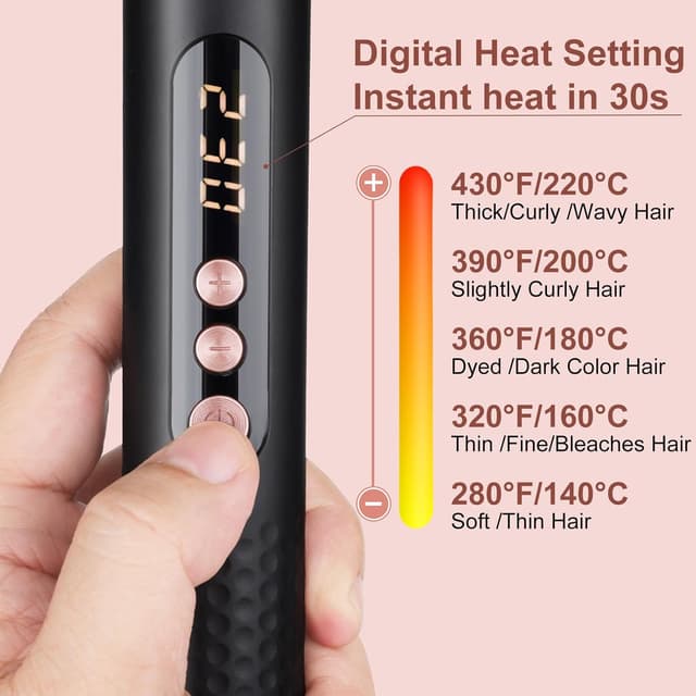 Thumbnail 2 de UNOBEY 3 in 1 Curling Iron 1.25