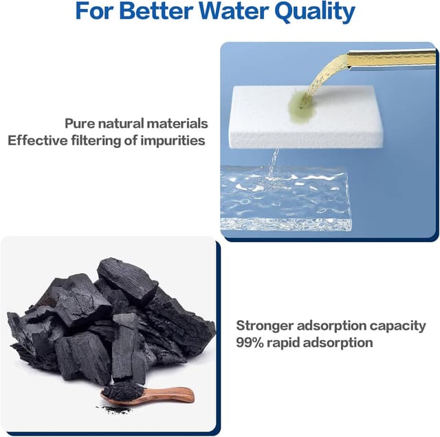 Thumbnail 3 de TOMXCUTE Filtro para fuente de gato acero