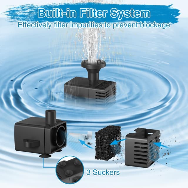 Detalle 2 de Yzert Solar Springbrunnen 1,8W (Glas) 2026 Teichpumpe mit 8 Effekten und 3 m Kabel – schwimmende Fontäne für Garten & Vogelbad