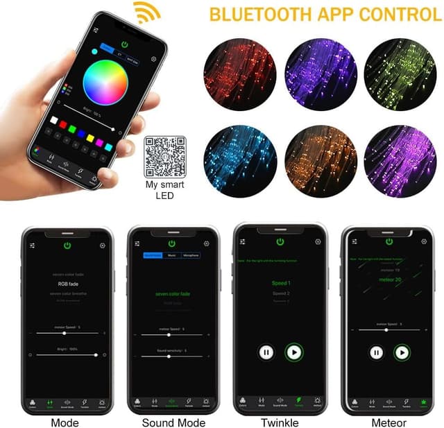 Detalle de VASTFIRE twinkle fibre optic star light 16W