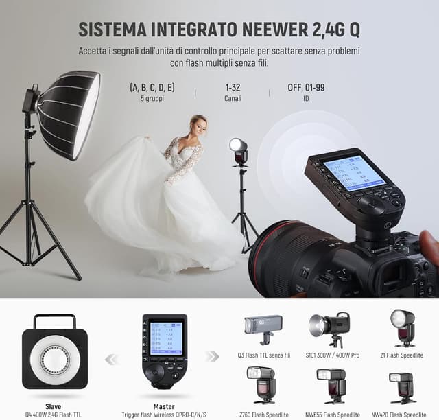 Thumbnail 6 de NEEWER Q4 flash da studio 400Ws Bowens