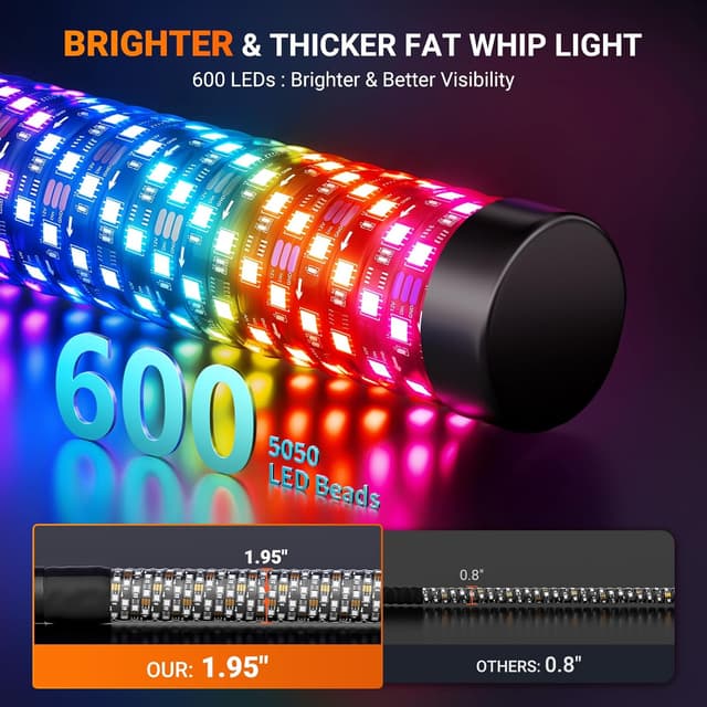Detalle 2 de Ehaho 2FT Fat Whip Lights for UTV ATV with App