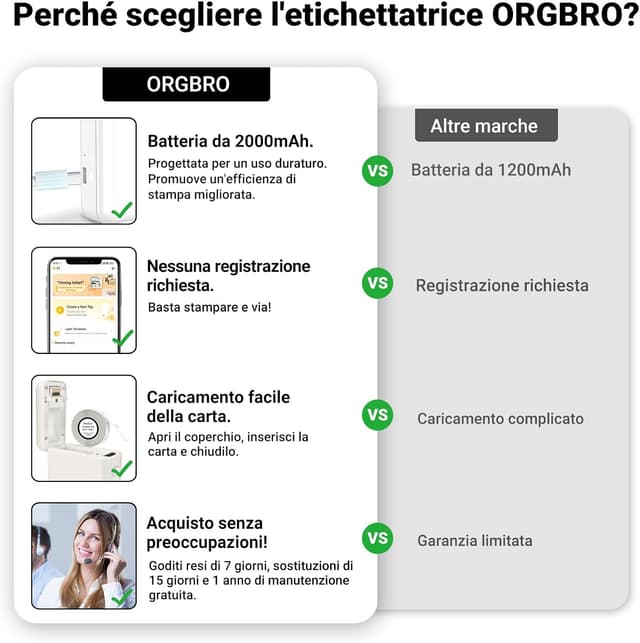 Thumbnail 4 de ORGBRO X1 Etichettatrice Termica Portatile 2000mAh