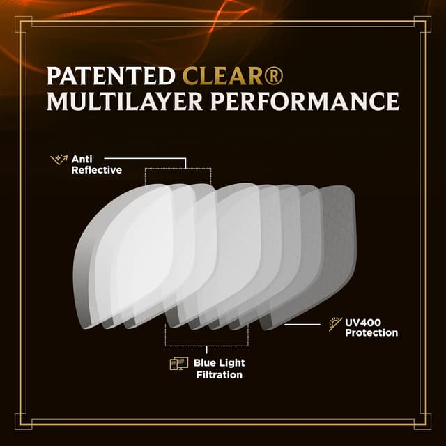 Detalle 2 de Horus X • Gafas Gaming League Of Legend Redondas