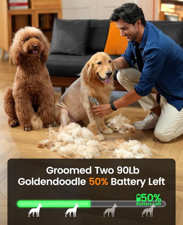 Thumbnail 5 de oneisall Cordless Dog Clippers Rechargeable Kit