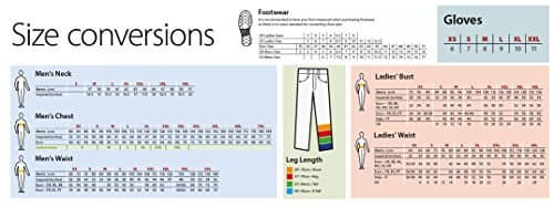 Thumbnail 3 de Portwest Harnais de Sécurité Confort Plus 2 Points 🛡