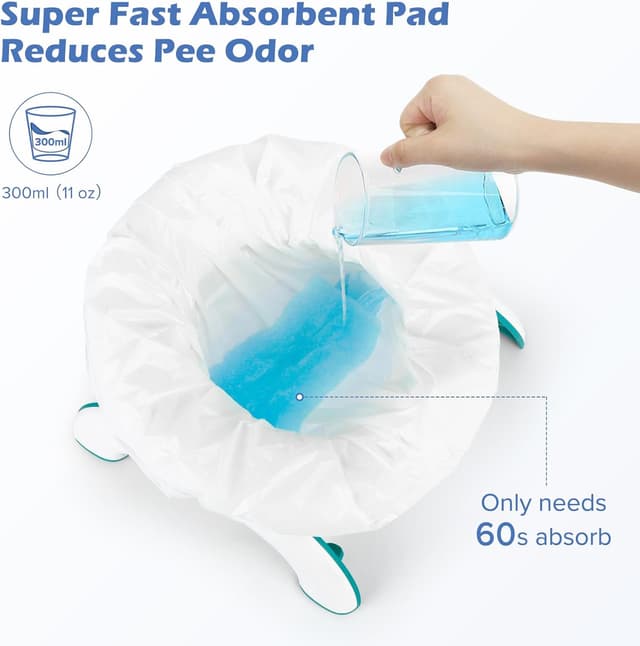 Detalle de Maliton Disposable Potty Liners (30 Pack) with Super Absorbent Pads – Universal travel potty refill bags