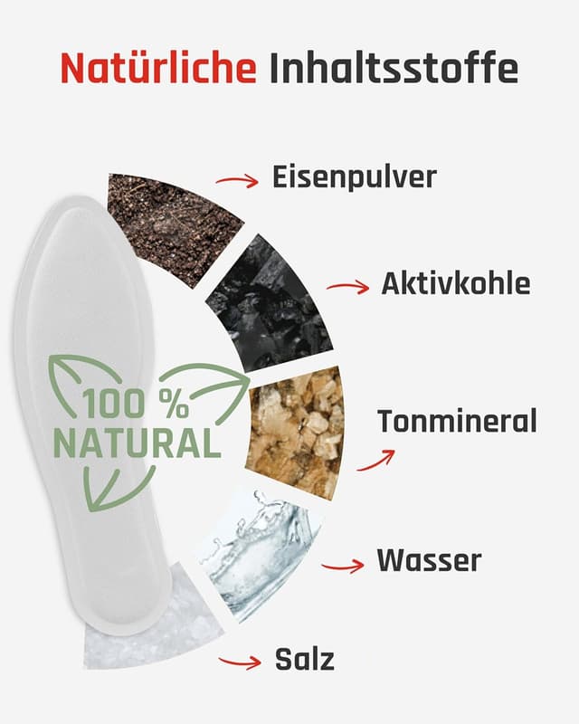 Thumbnail 3 de TerraTherm Wärmesohlen – 8 Stunden Einlegesohlen ♨