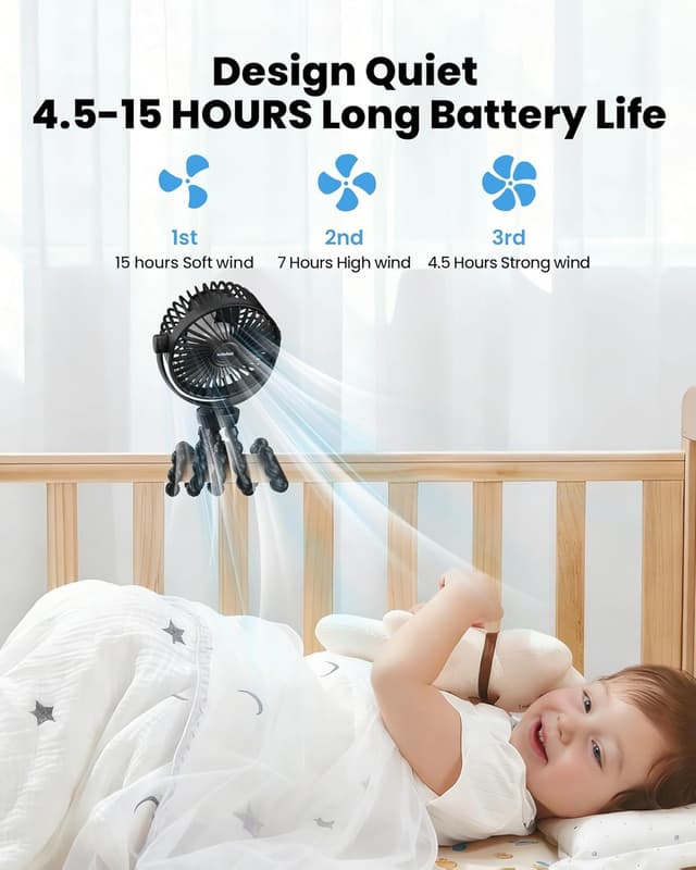 Detalle 2 de Portable Pram Fan 5200 mAh Rechargeable