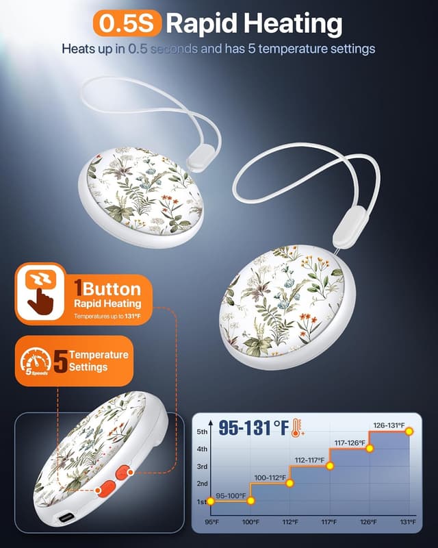 Detalle de Pocket Size Hand Warmers 20Hrs