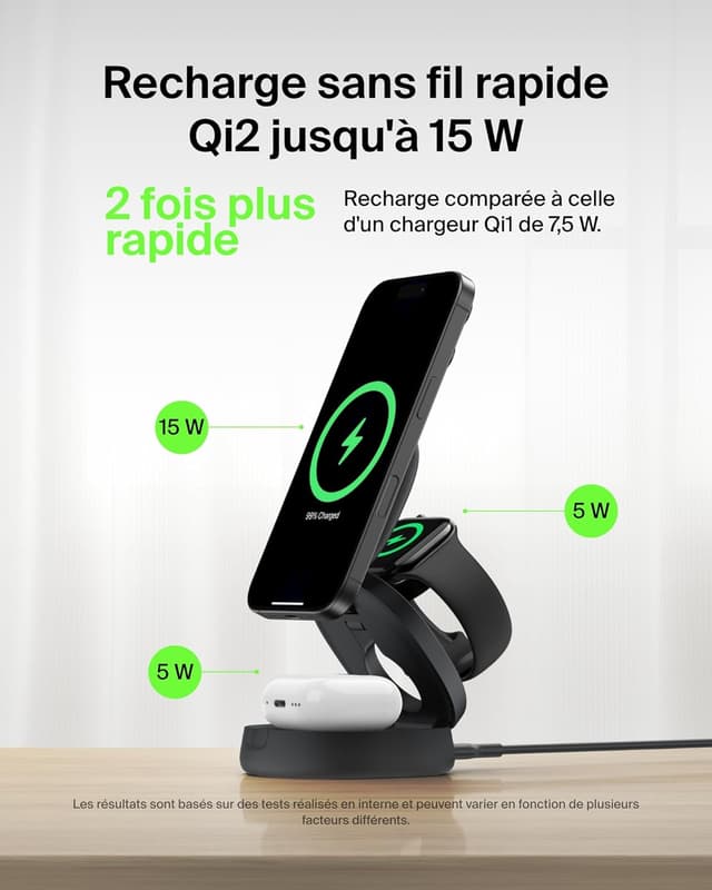 Detalle de Belkin BoostCharge Station 3-en-1 Qi2 15 W