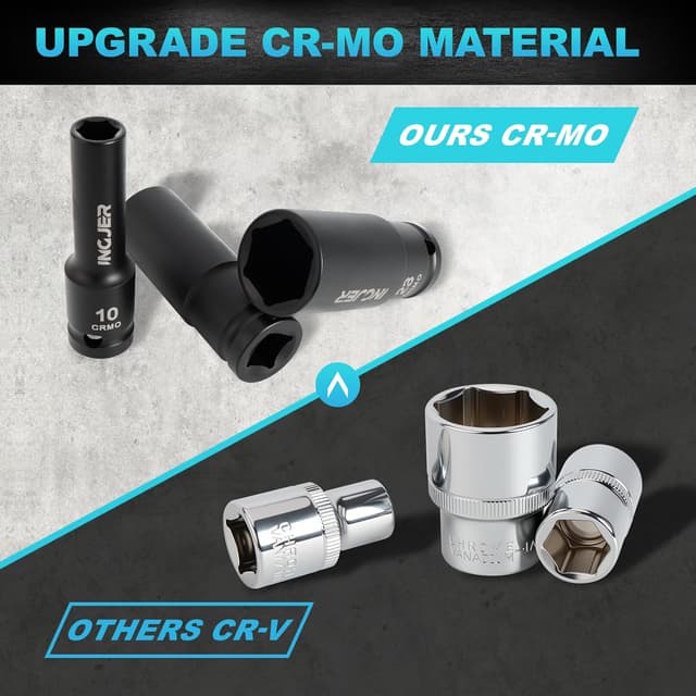 Thumbnail 6 de INGJER 1/2" Drive 29-Piece Impact Socket Set (SAE + Metric) with Extension Bars