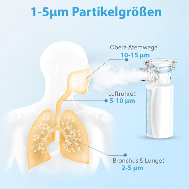 Detalle 2 de Tragbares Inhalationsgerät NIKYPJ (blau) mit 2 Geschwindigkeitsmodi, USB‑Aufladung und 3 Teilen für Erwachsene & Kinder